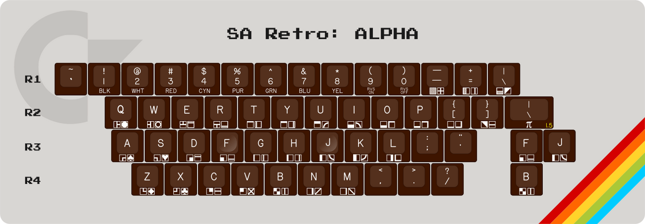 Keyboard Sa Vintage SA Profile Keycaps for Mechanical Keyboards - Apose